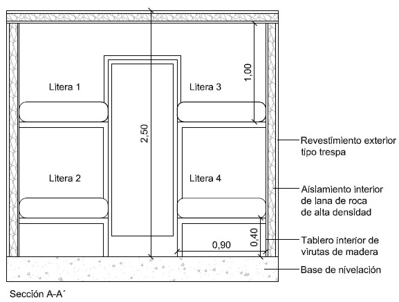 Módulo de Información en Castro Baroña
